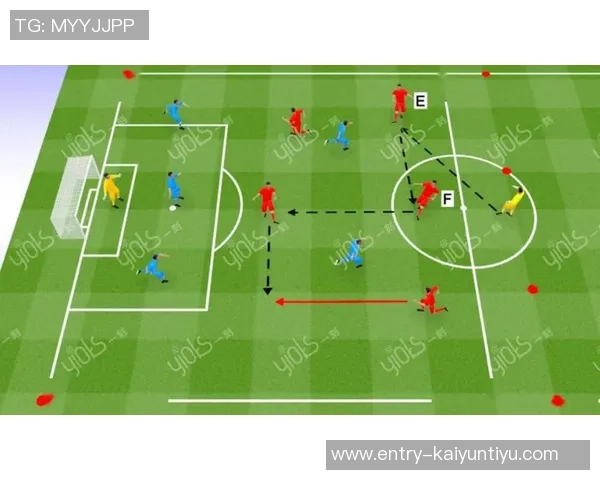 成都足球队的防反战术解析与实战应用探讨
