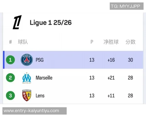 摩纳哥与巴黎圣日耳曼精彩对决录播回顾与分析